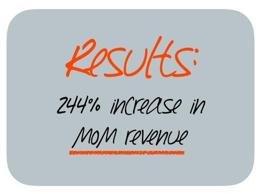 Increase in Revenue MoM